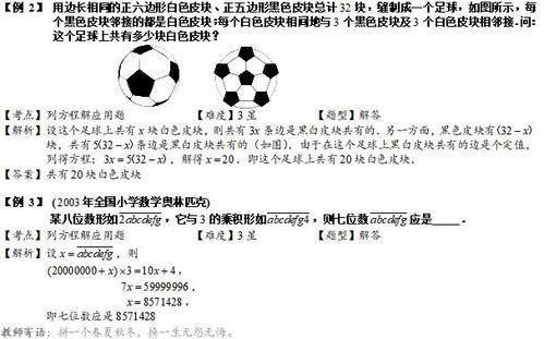 奥数题视频讲解,揭秘数学难题解题思路与技巧