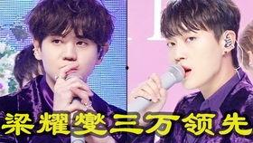 韩国mv排名,MV排名揭晓，热门歌曲轮番上演