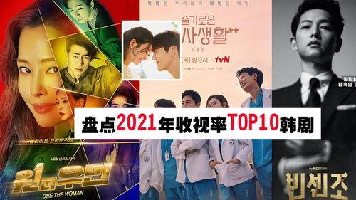 最热门韩国电视剧,揭秘年度热门剧集背后的故事与魅力
